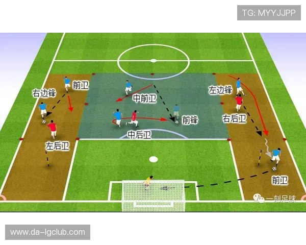 足球门前对抗训练提升技巧与实战能力的全方位方案